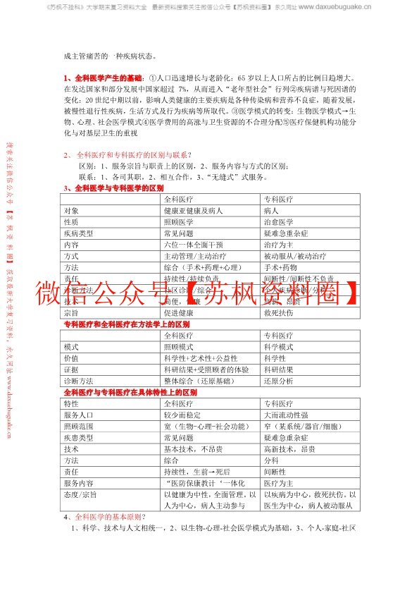 全科医学